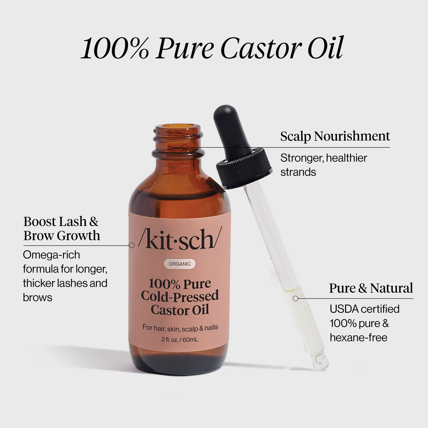 Castor Oil Complete Bundle