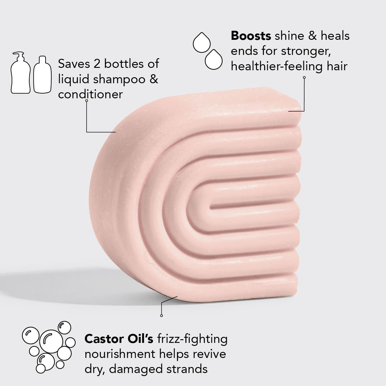 Castor Oil Complete Bundle