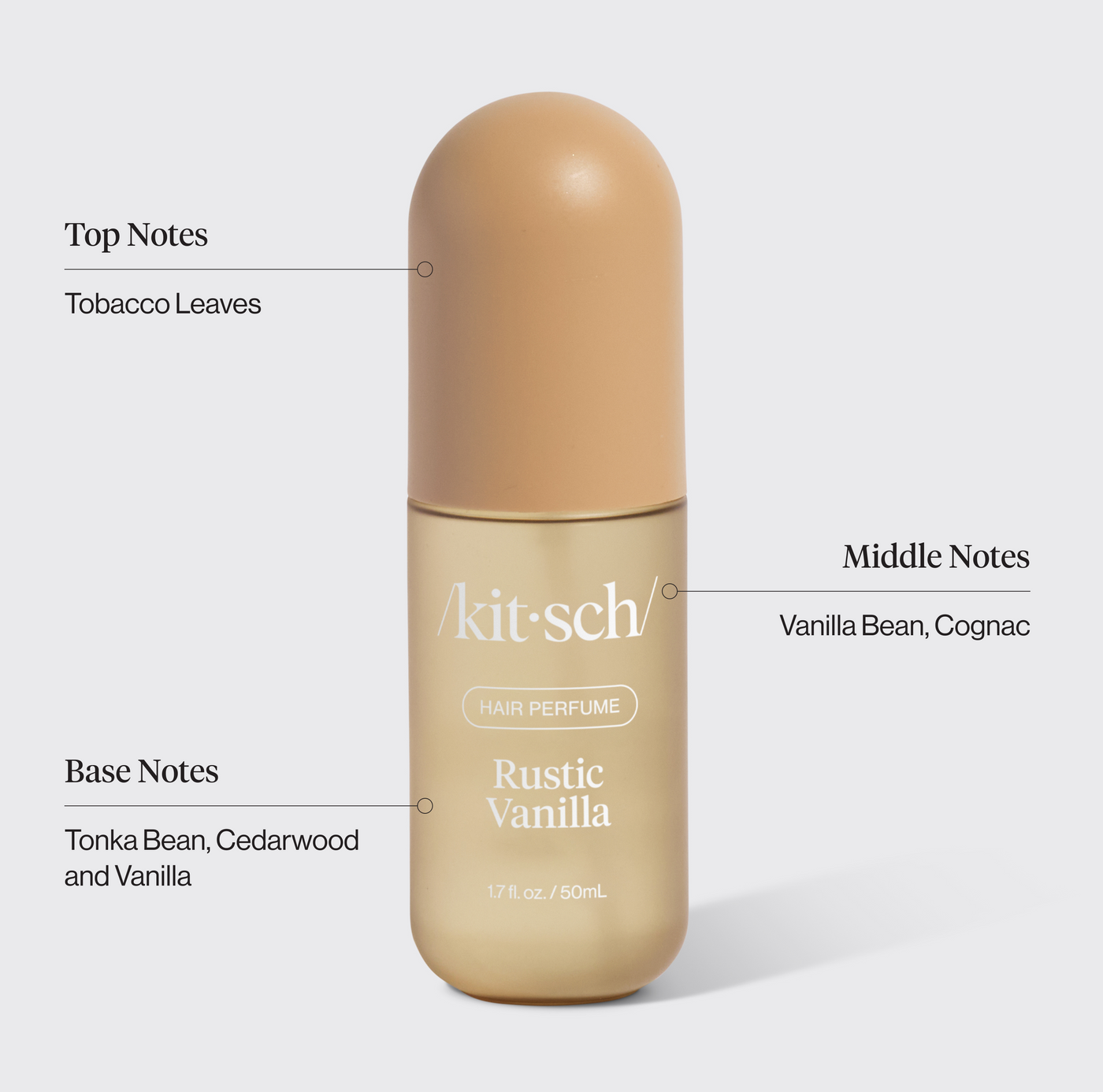 Signature Scent Bundle