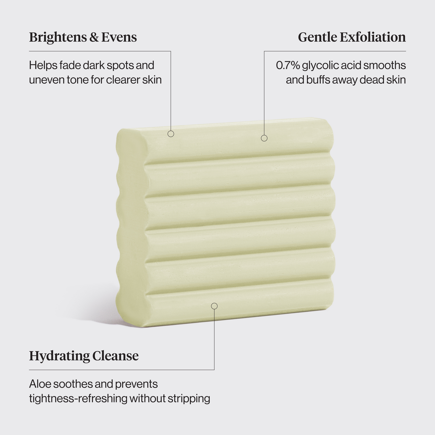 Glycolic Acid Resurfacing Face and Body Wash