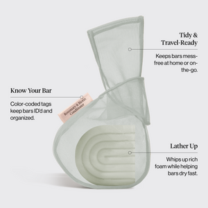 Bolsa para acondicionador sólido - Romero y Biotina - Salvia