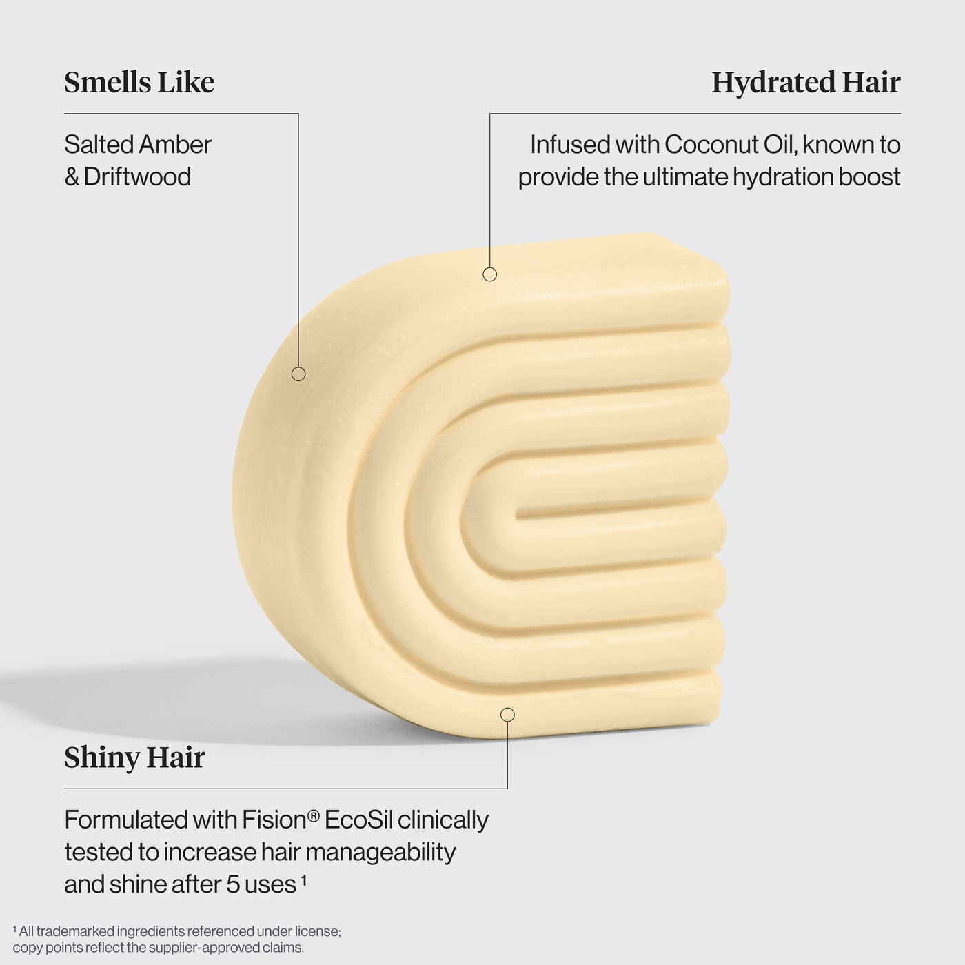 Kokosolie Shampoo & Conditioner Combo