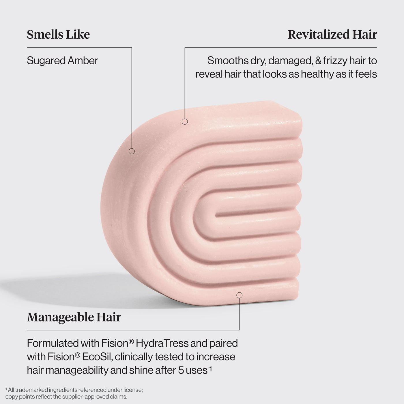 Castorolie Shampoo + Conditioner Combo