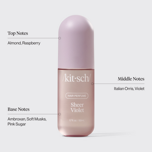 Signature Scent Bundle