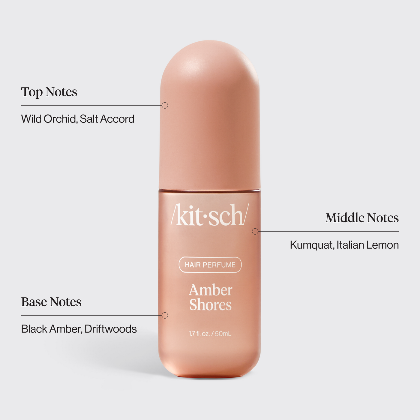 Signature Scent & Care Bundle