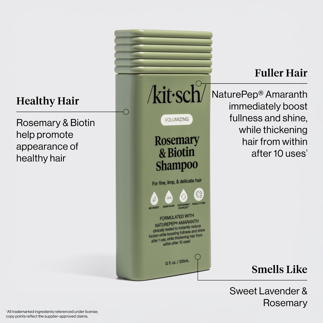 Volumizing Rosemary & Biotin Shampoo